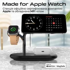 Зарядное устройство Promate wireless Фото 3