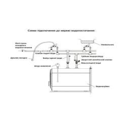 Бойлер Willer PU10RF-Cubus Фото 6