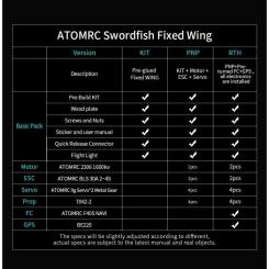 Летающее крыло ATOMRC Swordfish PNP Фото 9