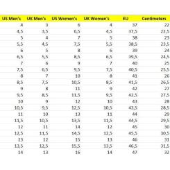Кроссовки Caterpillar (CAT) Intruder P726246 коричневі 40 Фото 7