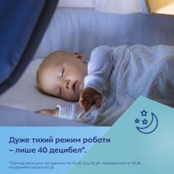 Молокоотсос Canpol babies электрический двойной ExpressCare Фото 10