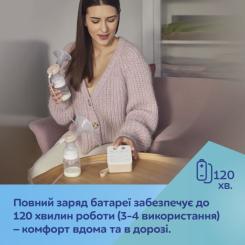 Молокоотсос Canpol babies электрический двойной ExpressCare Фото 11