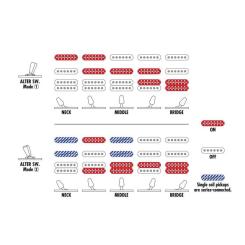 Электрогитара Ibanez AZ22S1F TXB Фото 9