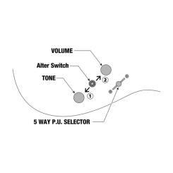 Электрогитара Ibanez AZ22S1F TXB Фото 8