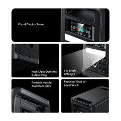 Зарядная станция Choetech BS065-EU-BK 1800W Фото 3