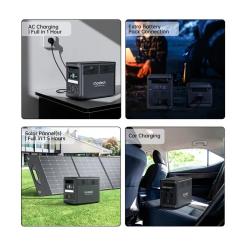 Зарядная станция Choetech BS065-EU-BK 1800W Фото 4