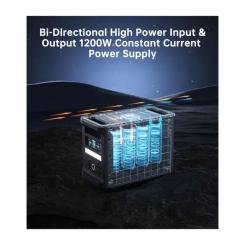 Зарядная станция Choetech BS065-EU-BK 1800W Фото 6