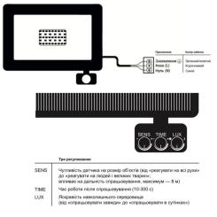 Прожектор EVROLIGHT FM-01D-30 30W 6400К Фото 5