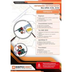 Светильник EVROLIGHT WL2-36-K 36Вт 640 Фото 4