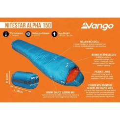 Спальный мешок Vango Nitestar Alpha 150 Atom Blue (SBTNITEST000010) Фото 10