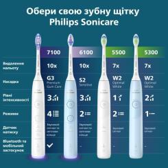 Электрическая зубная щетка Philips HX7106/01 Фото 11