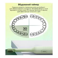 Электрическая зубная щетка Xiaomi Mint5 Sonik Green Фото 3