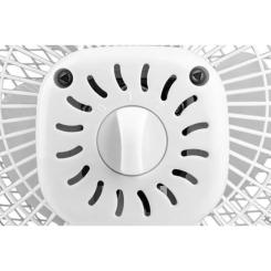 Вентилятор ECG FT 15A Фото 3