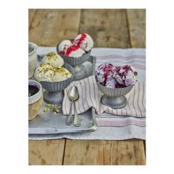 Мороженица Cuisinart Cool Scoops Фото 4