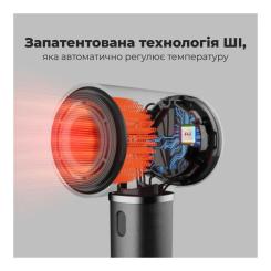 Фен AENO HD5G Фото 2