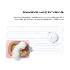 Пылесос MOVA E20 Plus Фото 3