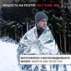 Термоодеяло Voltronic 130х210 см Фото 5