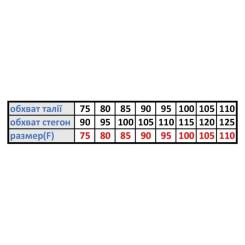 Плавки Arena Flow Swim Short 008937-750 синій 80 Фото 9