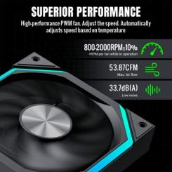 Кулер для корпуса Gamemax FN12A-N2 Фото 5