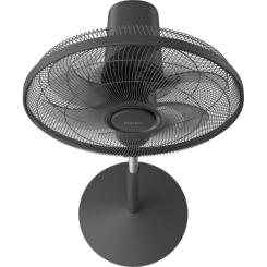 Вентилятор Philips CX1520/01 Фото 3