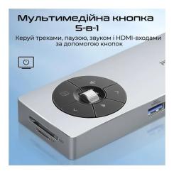 Концентратор Promate USB-C 14-in-1 Promate comandhub-pro Фото 6