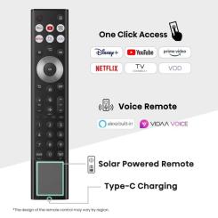 Телевизор Hisense 75U7Q PRO Фото 4