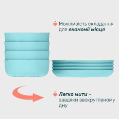 Набор детской посуды Chicco Set Pappa 12 м+ Блакитний Фото 2