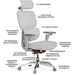 Офисное кресло Mealux D2 Air Fabric Grey Фото 8