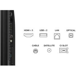 Телевизор TCL 43P7K Фото 8
