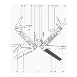 Мультитул NexTool Flagship Captain Фото 5
