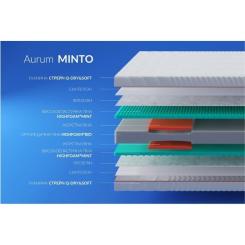 Матрас Highfoam Noble Aurum Minto, ортопедичний скрутка 160 x 200 Фото 3