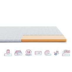 Топпер Highfoam Emerald Memo, скрутка 80 x 200 см Фото 6