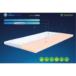 Топпер Highfoam Emerald Memo, скрутка 80 x 200 см Фото 7