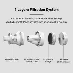 Пылесос Xiaomi Dust Mite Фото 9