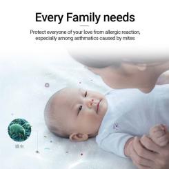 Пылесос Xiaomi Dust Mite Фото 7