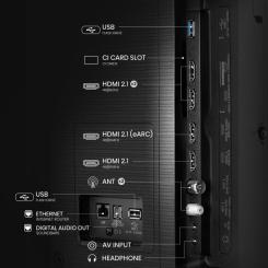 Телевизор Hisense 75E7Q PRO Фото 2