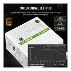 Блок питания Gamemax 550W Фото 6