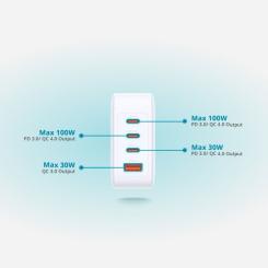 Зарядное устройство D-Link 3xUSB-C + 1xUSB-A 100W GaN white Фото 3