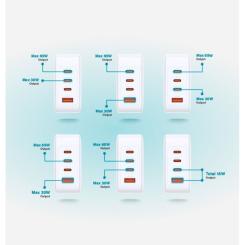 Зарядное устройство D-Link 3xUSB-C + 1xUSB-A 100W GaN white Фото 5