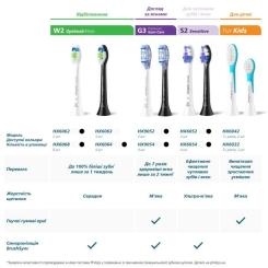 Насадка для зубной щетки Philips HX6054/88 Фото 8
