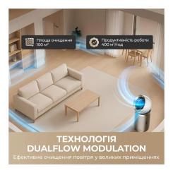 Воздухоочиститель Dreame PM20 Фото 9