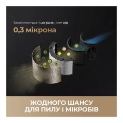 Воздухоочиститель Dreame PM20 Фото 2