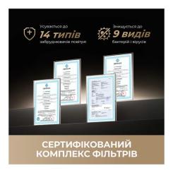 Воздухоочиститель Dreame PM20 Фото 4