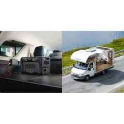 Зарядная станция BLUETTI Apex 300 3840W 2764.8Wh Фото 9