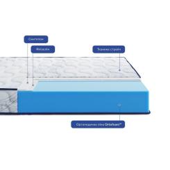Матрас Highfoam Largo Slim New, ортопедичний двосторонній 90 x 190 Фото 2