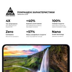 Стекло защитное Armorstandart Pro Xiaomi Redmi 15 4G Фото 4