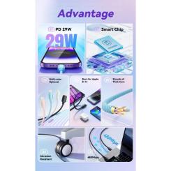 Дата кабель Essager USB-C to Lightning 2.0m 20W white Фото 2