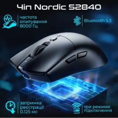 Мышка RAWM SA-MH01Pro Wireless/Bluetooth White Фото 2