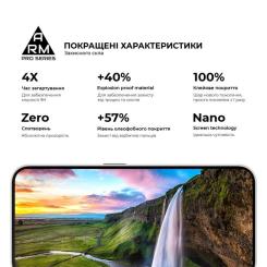 Стекло защитное Armorstandart Pro Nothing Phone (2a) Фото 4