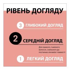 Шампунь Gliss Split Ends Miracle Sealing Shampoo 400 мл Фото 4